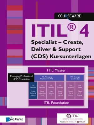 cover image of ITIL(R) 4 Specialist--Create, Deliver & Support (CDS) Kursunterlagen